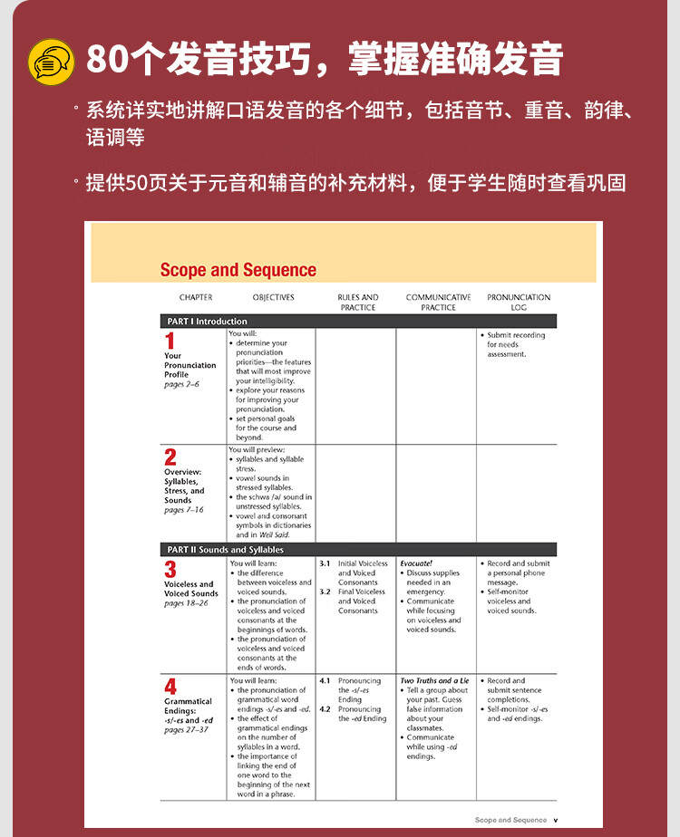 国家地理Well Said最新版教材（全套）