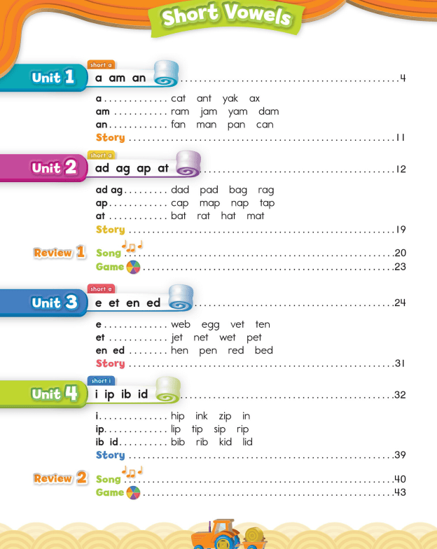 牛津自然拼读世界Oxford Phonics World电子白板+闪卡+PDF音频游戏（1-5册全套）