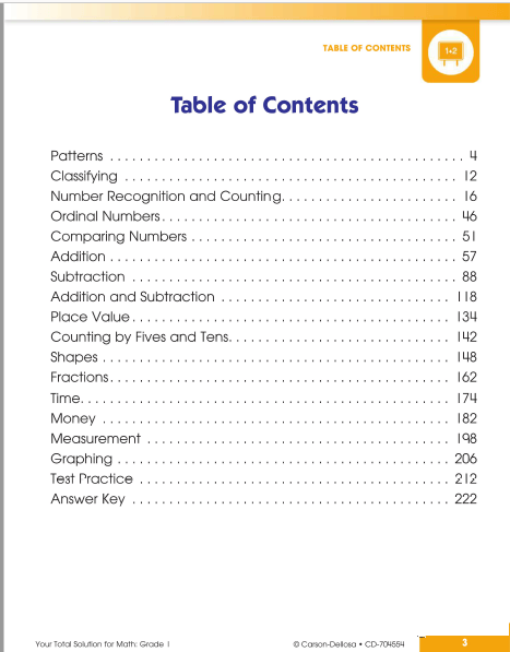 《Your Total Solution for Math》美国幼儿园小学生数学英文原版四册全彩（PDF）