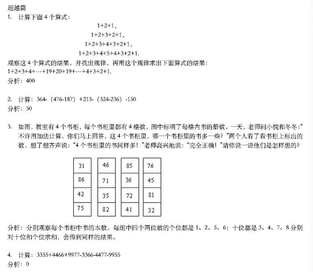 小学奥数《举一反三》1~6年级全套电子版+讲解高清视频+历年真题