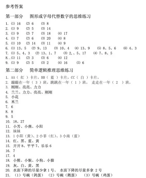 小学奥数《举一反三》1~6年级全套电子版+讲解高清视频+历年真题