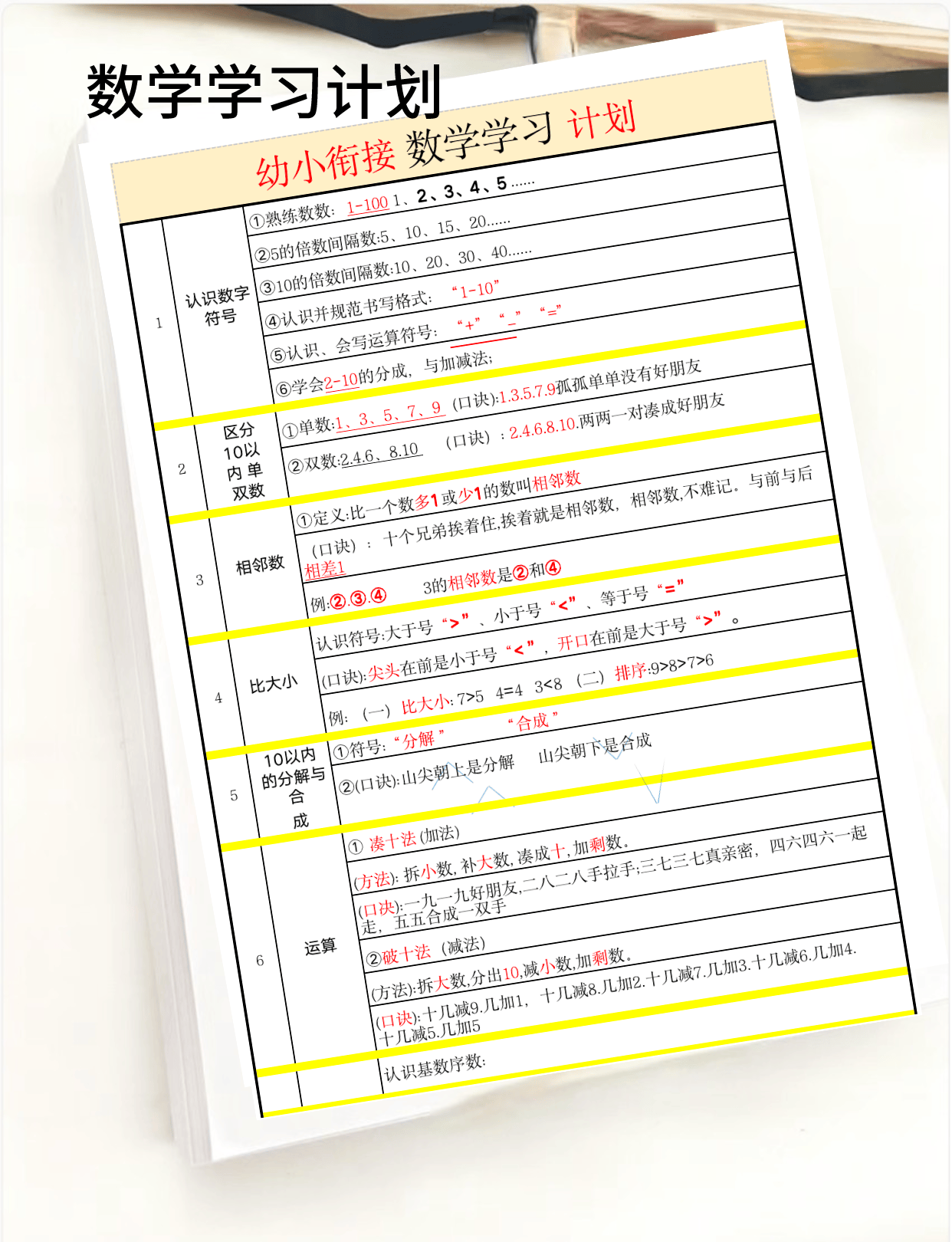 幼儿园数感启蒙超全资料-迷宫连线/凑十法/加减法/启蒙游戏(PDF)