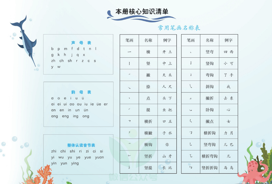 1~6年级全册黄冈小状元作业本-语文(PDF)