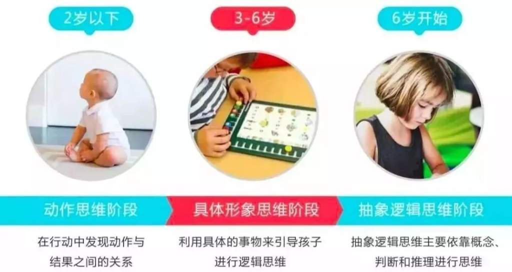 学而思七大能力7本教材+ 家长手册 + 练习册+讲义+测评试卷 pdf格式