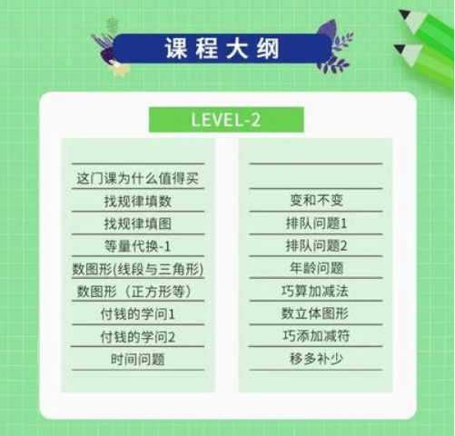 《捅破数学LeveL1~L6》一学就会的数学思维课（视频）