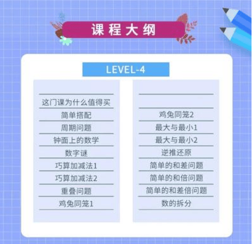 《捅破数学LeveL1~L6》一学就会的数学思维课（视频）