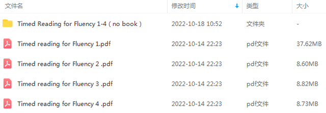 Timed Reading for Fluency英语阅读流利计时训练书PDF+音频mp3