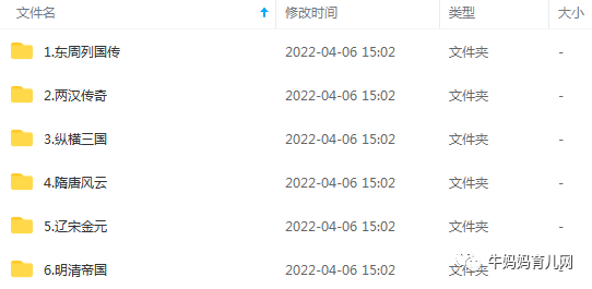 《汤小团漫游中国历史系列》1-6卷音频,少儿趣味有声睡前故事