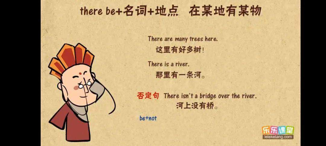 语法学习还可以这么生动有趣!乐乐课堂7-9年级英语语法动画分享