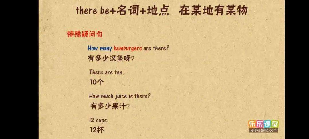 语法学习还可以这么生动有趣!乐乐课堂7-9年级英语语法动画分享
