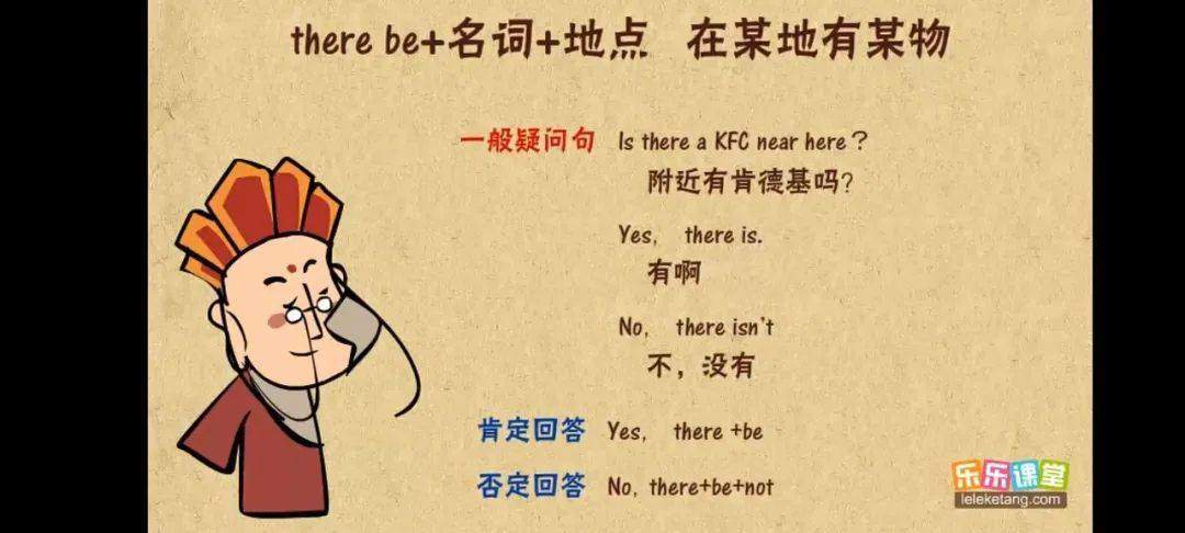 语法学习还可以这么生动有趣!乐乐课堂7-9年级英语语法动画分享