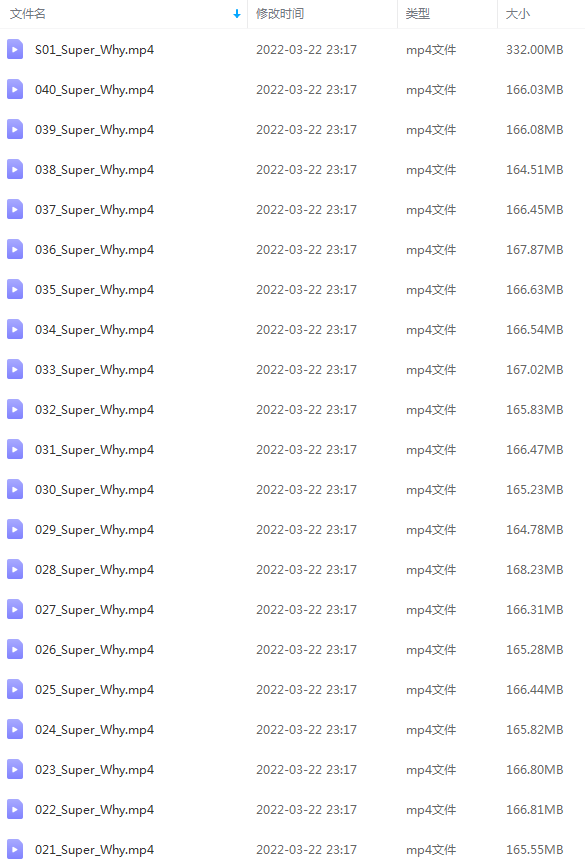 美国PBS动画《Super Why》,学会拼读、爱上阅读的神奇动画片