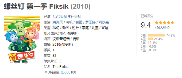 豆瓣评分9.4!俄罗斯国宝级宝藏科普动画片《螺丝钉》104集