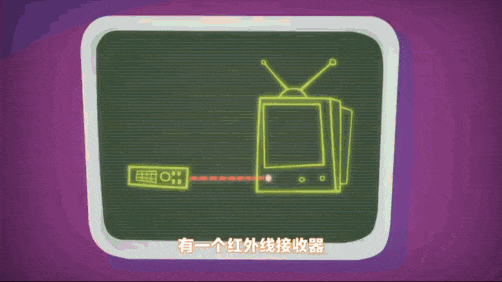 豆瓣评分9.4!俄罗斯国宝级宝藏科普动画片《螺丝钉》104集