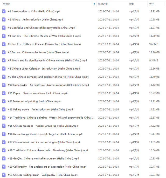 中英字幕版《你好，中国》( Hello, China ) (100集)