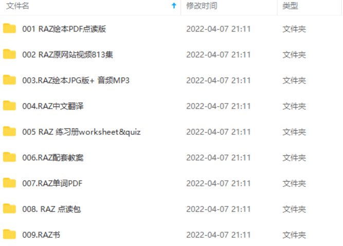 分级读物RAZ（Reading A-Z）全套视频+点读PDF+音频+练习册