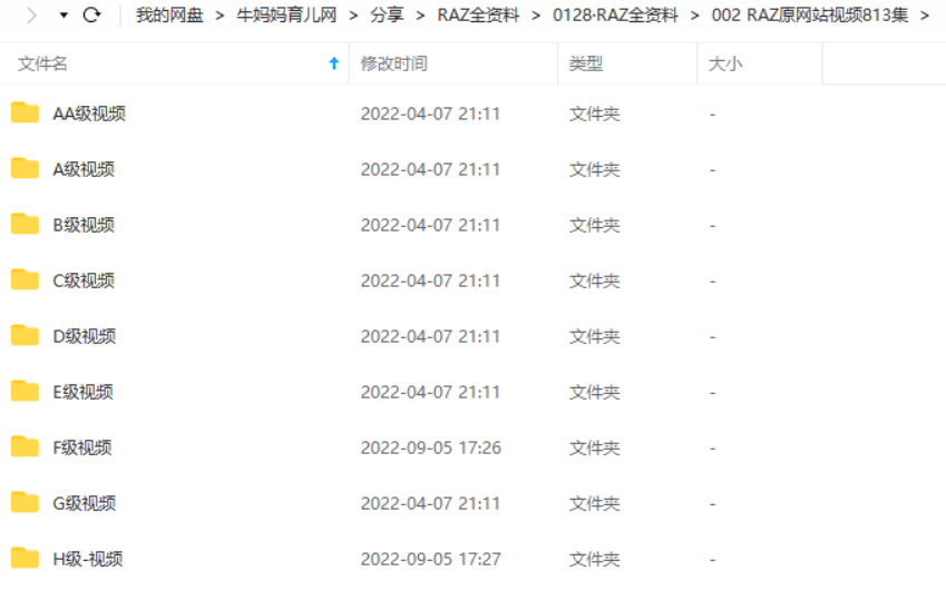 分级读物RAZ（Reading A-Z）全套视频+点读PDF+音频+练习册
