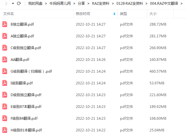 分级读物RAZ（Reading A-Z）全套视频+点读PDF+音频+练习册