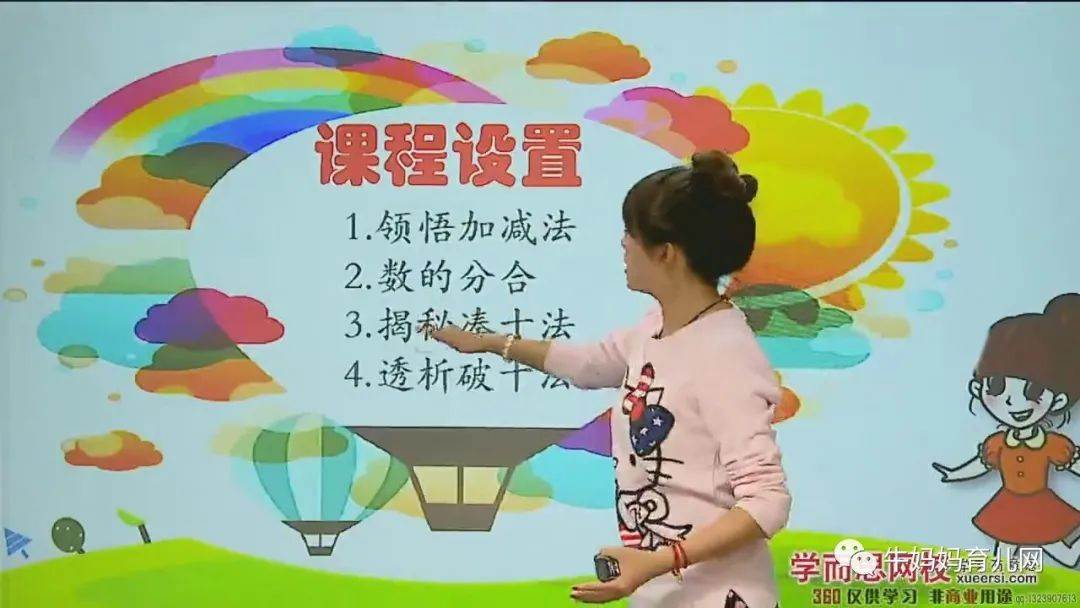 学E思幼升小计算衔接课,让孩子赢在起跑线上