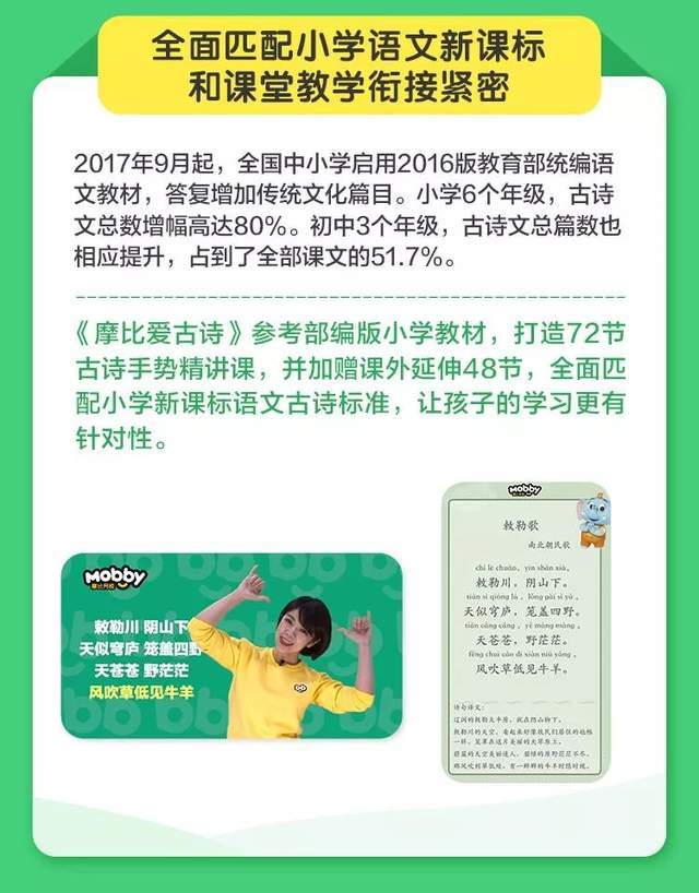 72集摩比爱古诗,轻松搞定小学必背古诗,奠定孩子的“人生底色”