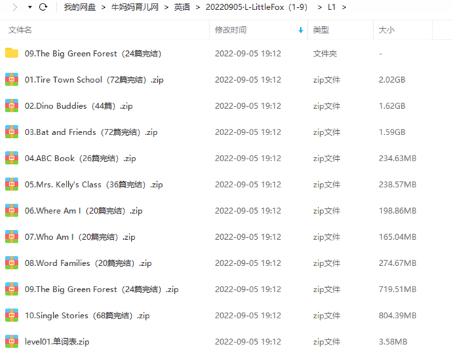 火爆全球的LittleFox英语分级动画1-9级,超实用儿童英语学习动画片(视频+音频+PDF)