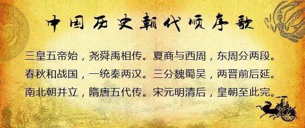 100集央视纪录片《中国通史》音频，探索中华五千年历史奥秘
