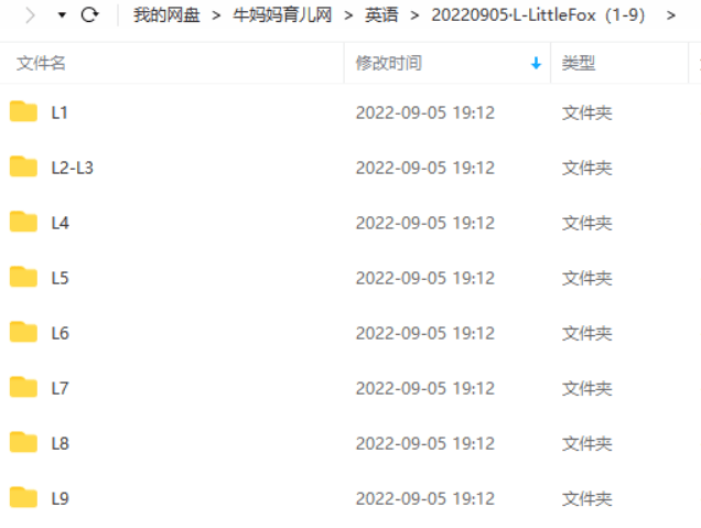 火爆全球的LittleFox英语分级动画1-9级,超实用儿童英语学习动画片(视频+音频+PDF)