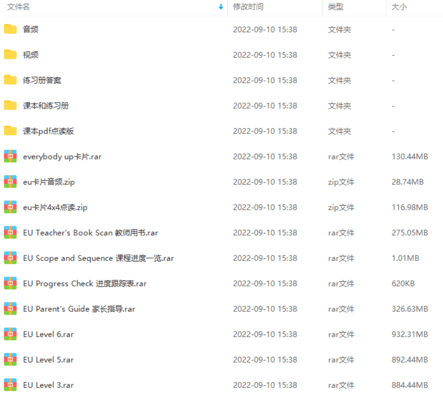 神了!全球追捧的牛津Everybody Up少儿英语教材全解读,附资源全套