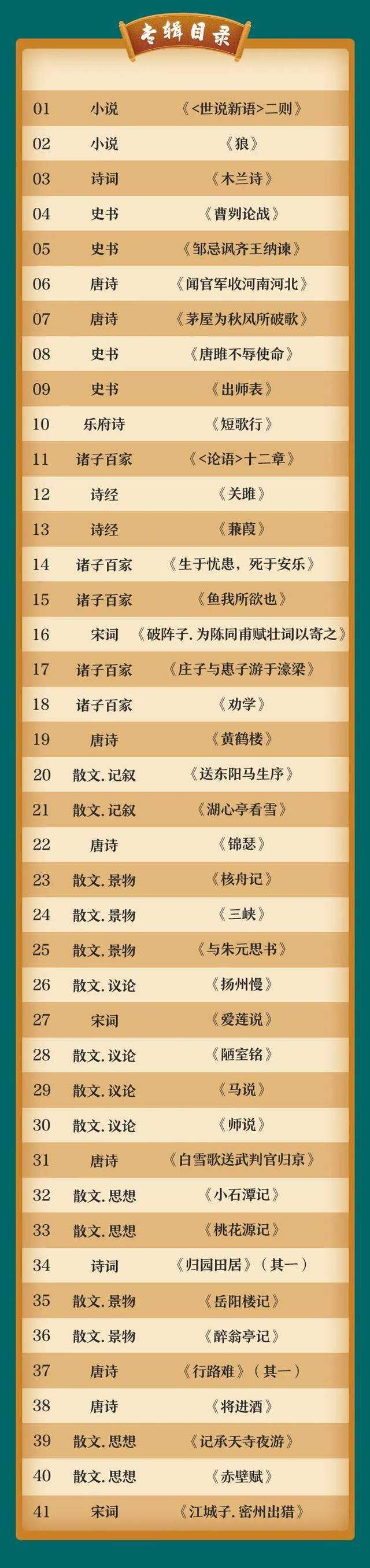 窦神来了:经典文言文精讲音频课含讲义,这么学,文言文不再难