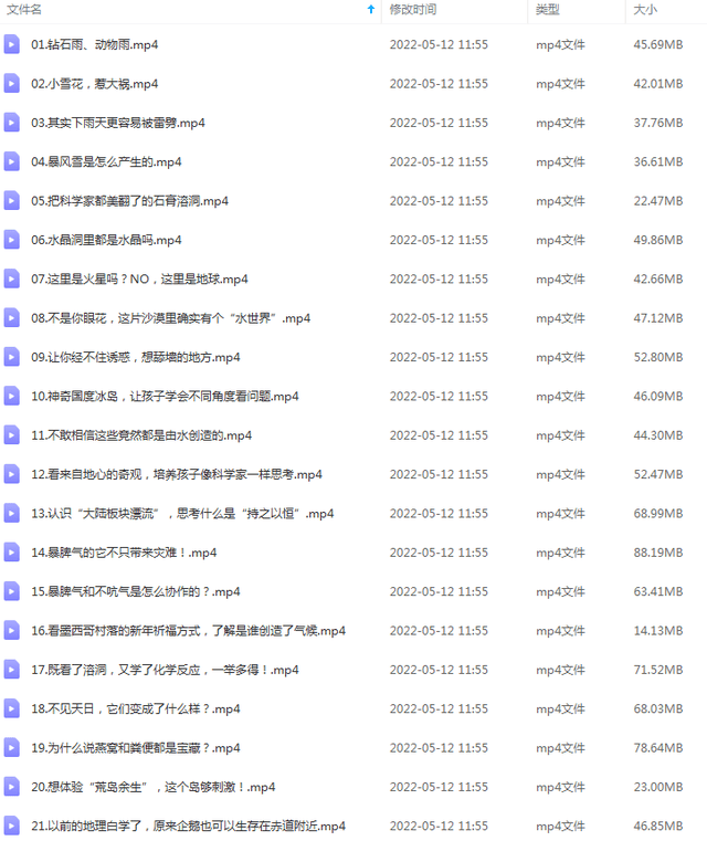 世界那么大,在家就能看,「萌眼看世界」自然地理大巡游4-12岁