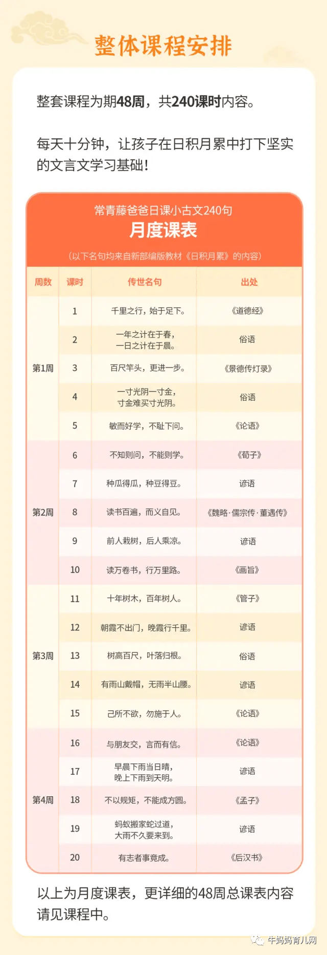 常爸小古文240集视频+音频,小学1-6年级古文名句全覆盖