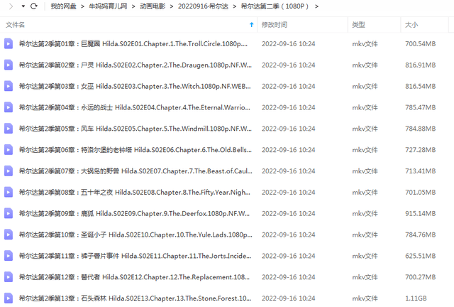 北欧风情治愈英语动画片《希尔达》，教科书级亲子剧1-2季全