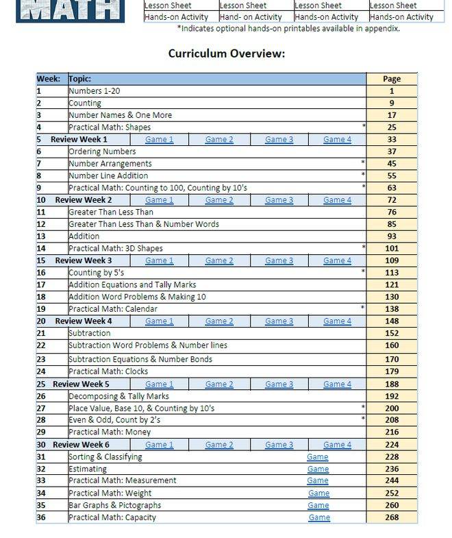 36周近500页的系统美国幼儿数学练习,美国原版(PDF)