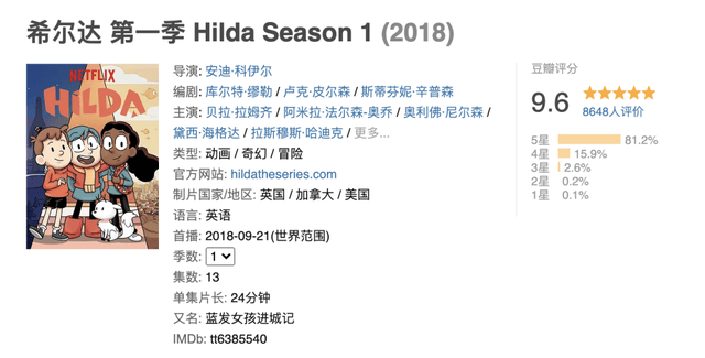 北欧风情治愈英语动画片《希尔达》，教科书级亲子剧1-2季全