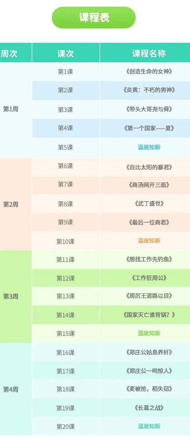 《常爸历史系统课》视频资源,让孩子用辩证思维来学历史