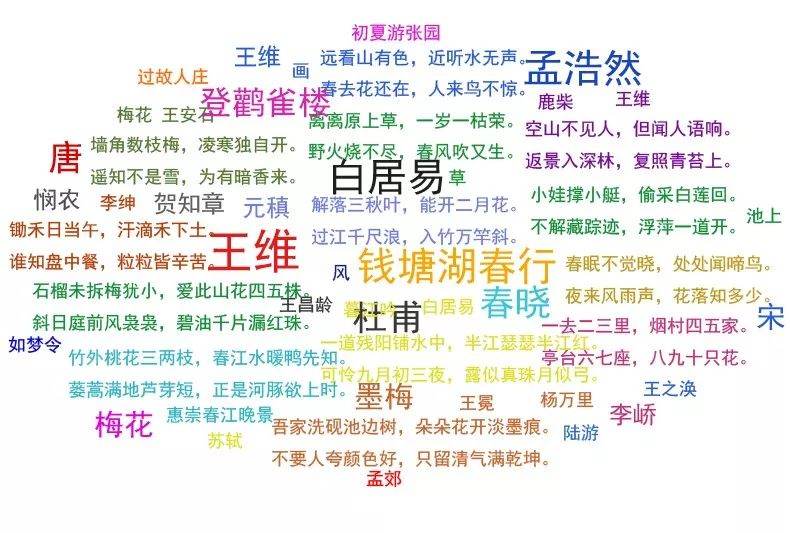 《如诗如画》48节儿童国学艺术课，为孩子种下艺术与气质的种子