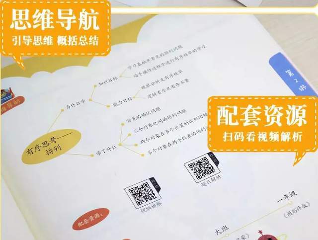 「摩比爱数学」超火的数学启蒙资料,全套PDF+视频