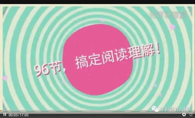 王芳阅读理解视频课「初级」「中级」「高级」三部资源分享(视频)