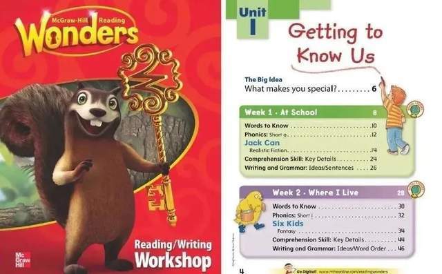 最新版!加州语文Wonders全套资源来了,含练习、PDF、音频等