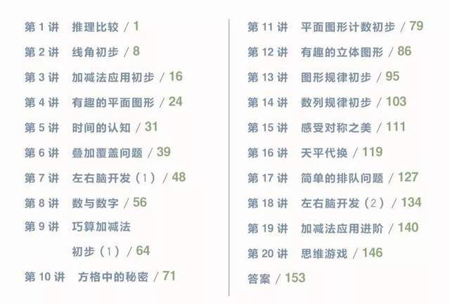 学而思秘籍小学数学思维培养1-12级 240节视频课+2022版pdf电子版