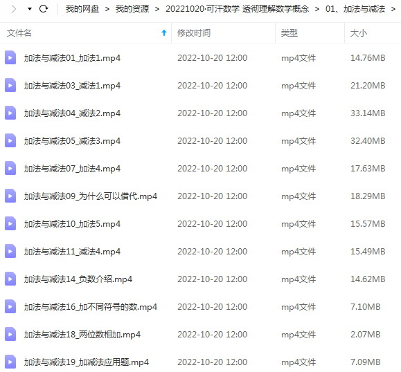 让小学生透彻理解的基本数学概念(大名鼎鼎的可汗学院出品)