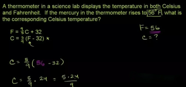 让小学生透彻理解的基本数学概念(大名鼎鼎的可汗学院出品)