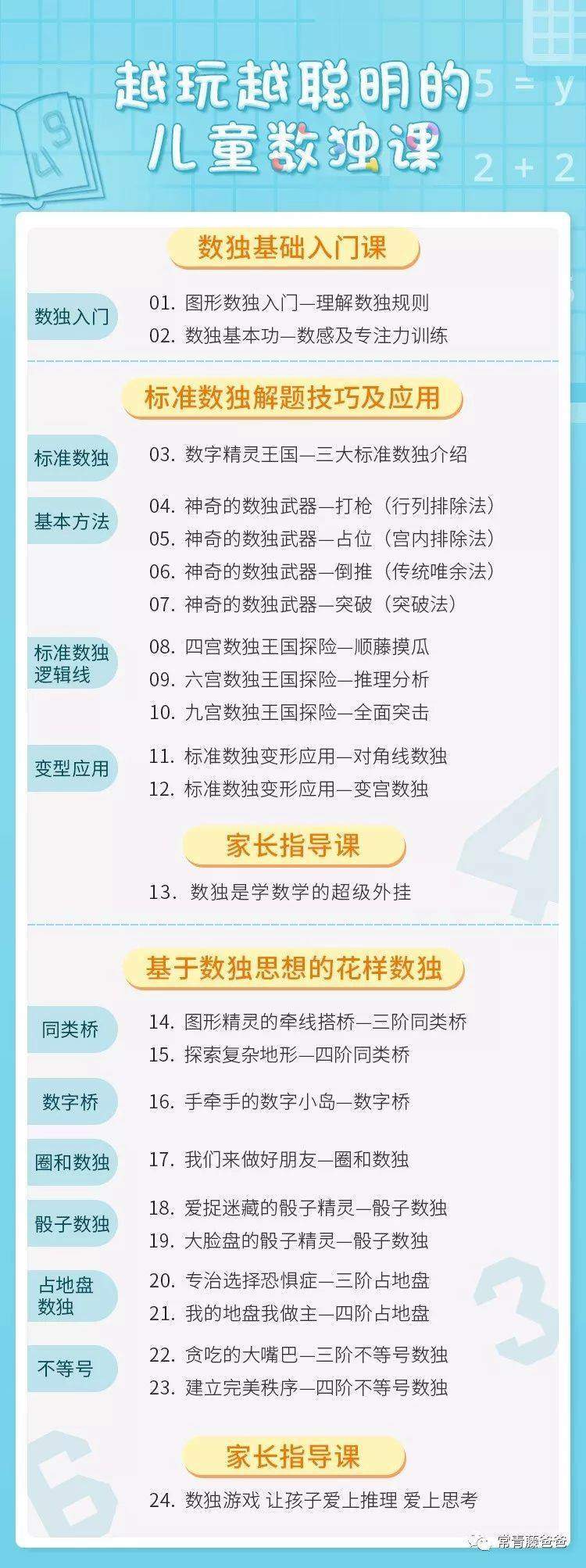 《越玩越聪明的儿童数独训练营》,咱的孩子也能成为最强大脑