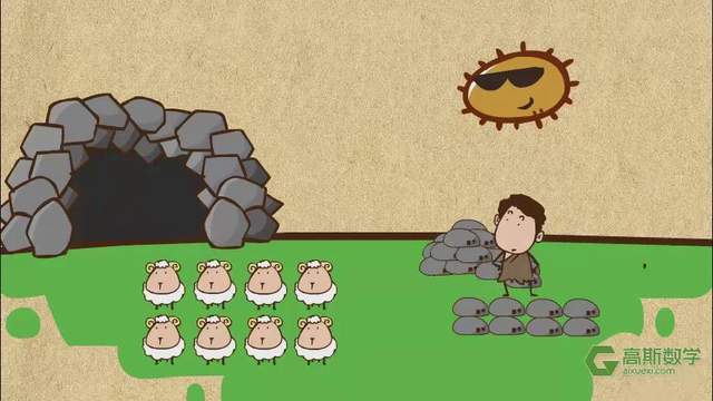 1-6年级全421集高斯数学配套视频,看动画搞定小学数学疑难点