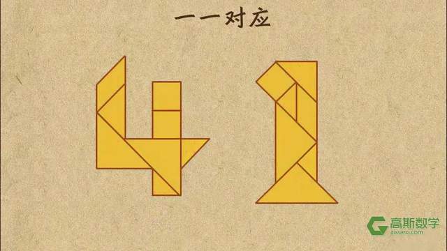1-6年级全421集高斯数学配套视频,看动画搞定小学数学疑难点