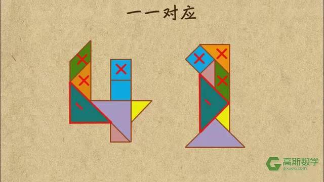 1-6年级全421集高斯数学配套视频,看动画搞定小学数学疑难点