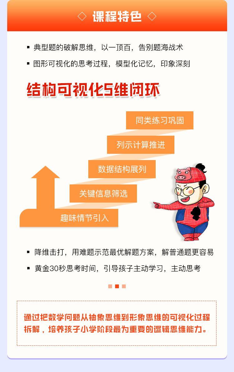 「小学」北大学霸给孩子的数学思维课(83讲),孩子成绩飞起来