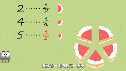 DK+清华大学出品,1-6年级图解数学动画《DK图解数学》课程