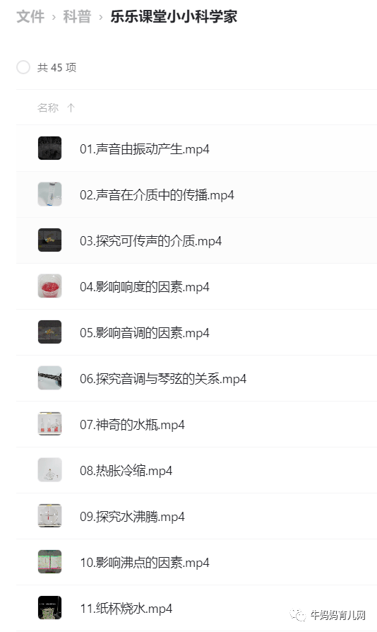下载!小小科学家45集视频,每个小朋友都有“十万个为什么”