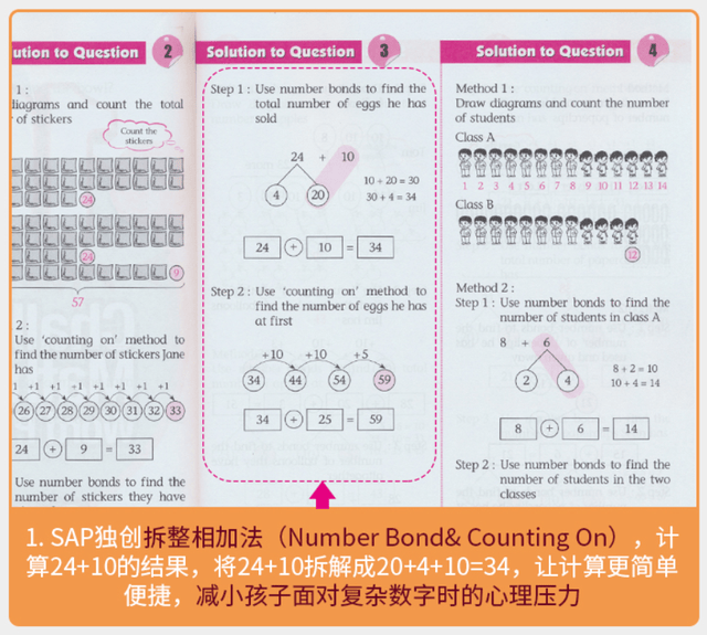 刷完这606道新加坡应用题（PDF），孩子再也不害怕数学考试了